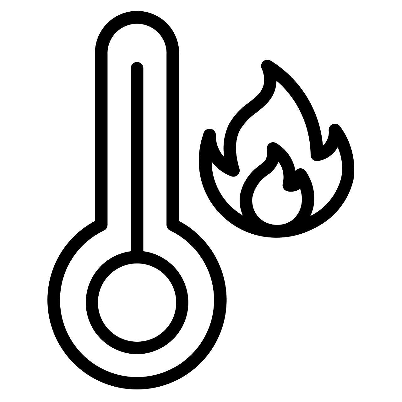 Heat-proof durability icon