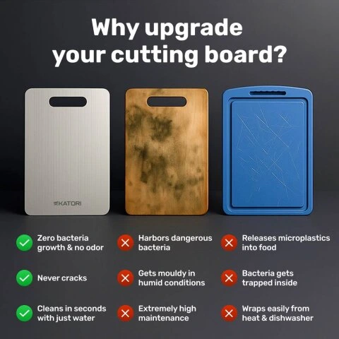 Katori pure titanium cutting board, view 2